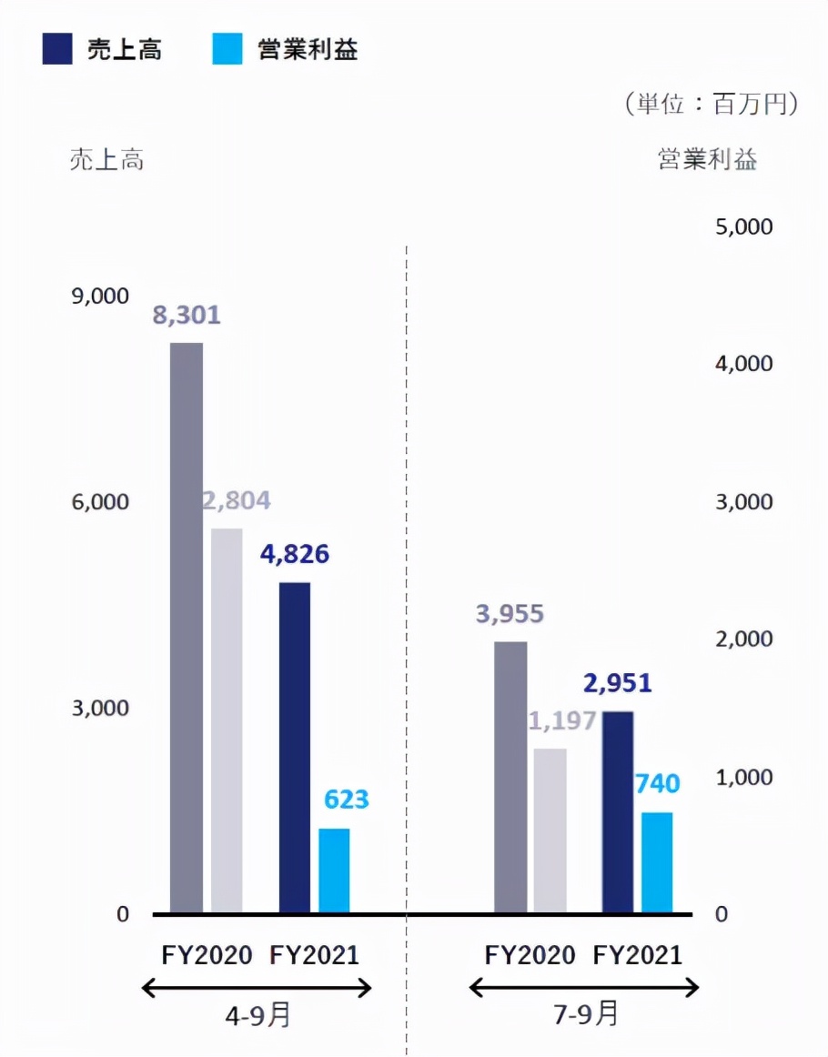 线上兼职工作，解锁多元化收入渠道的五大平台线上兼职工作有哪些平台可以做