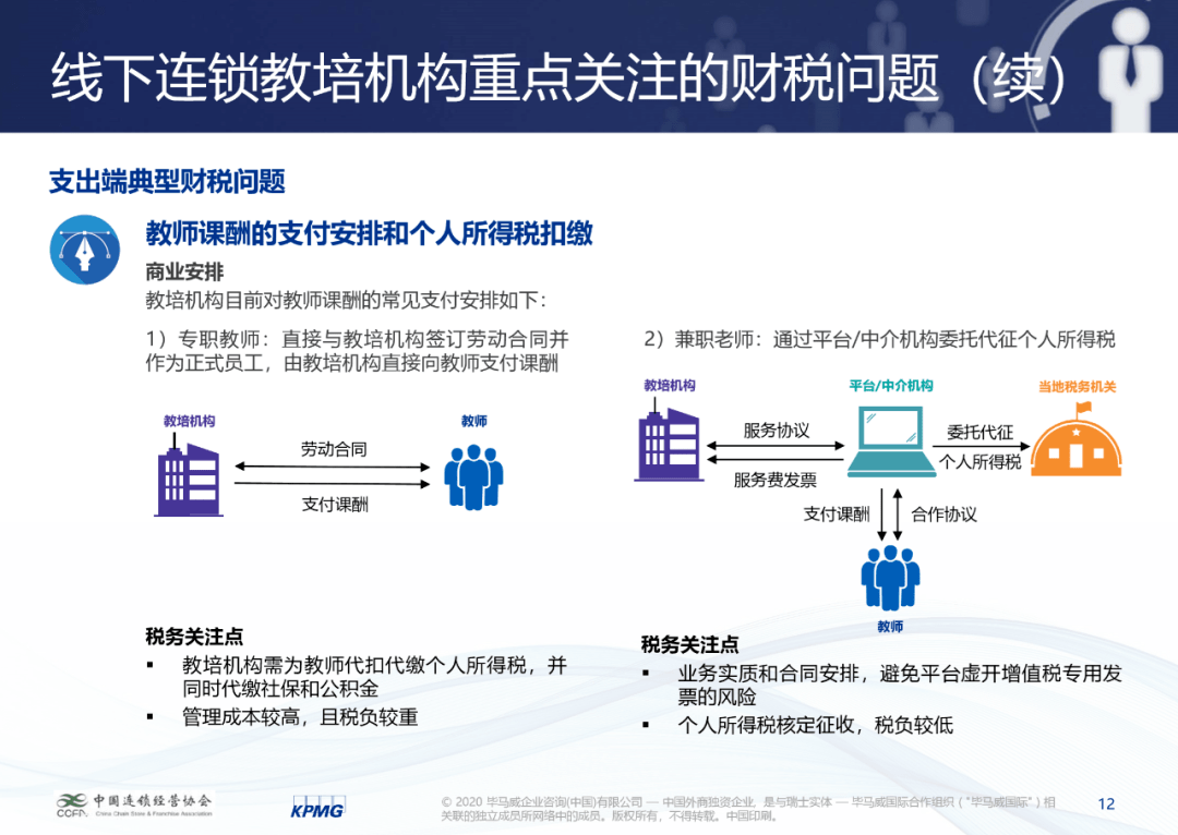 网络加微信兼职，机遇与挑战并存的现代就业新趋势网络加微信兼职是真的吗