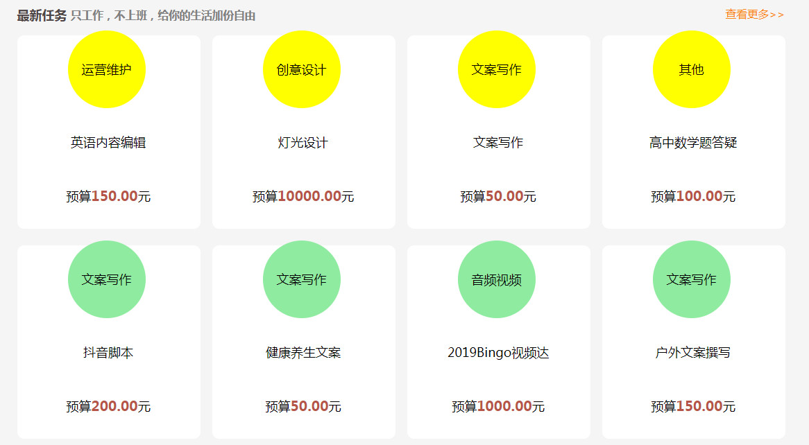 网上兼职赚钱项目的方法，解锁你的数字经济潜力网上兼职赚钱项目的方法有哪些