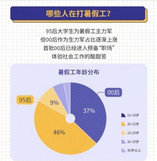 在家兼职工作的新趋势，解锁灵活就业的无限可能在家怎么兼职工作赚钱