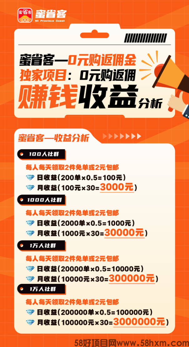 兼职挣佣金，解锁财富增长的新钥匙兼职挣佣金会坐牢吗