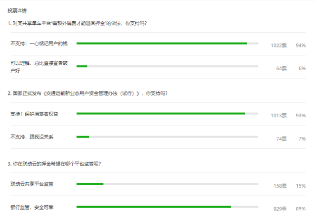 闪送员兼职，轻松加入，无押金门槛的灵活就业新选择闪送员兼职怎么加入有没有押金的群