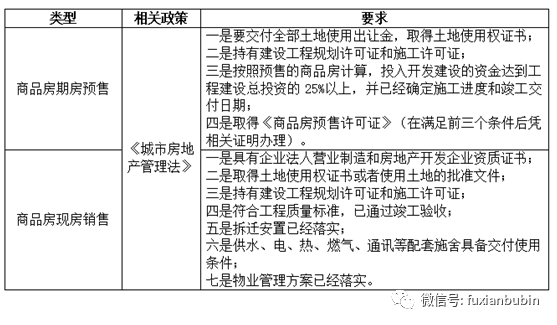 游戏招聘 第9页