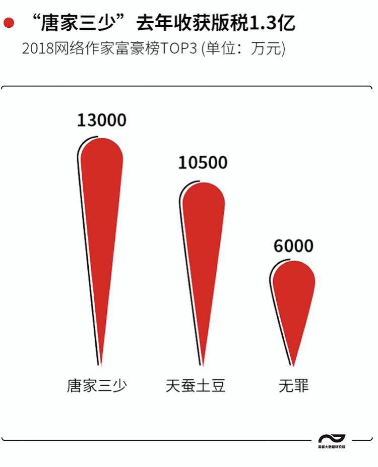 码字兼职，选择合适的软件提升效率与体验码字兼职软件哪个好