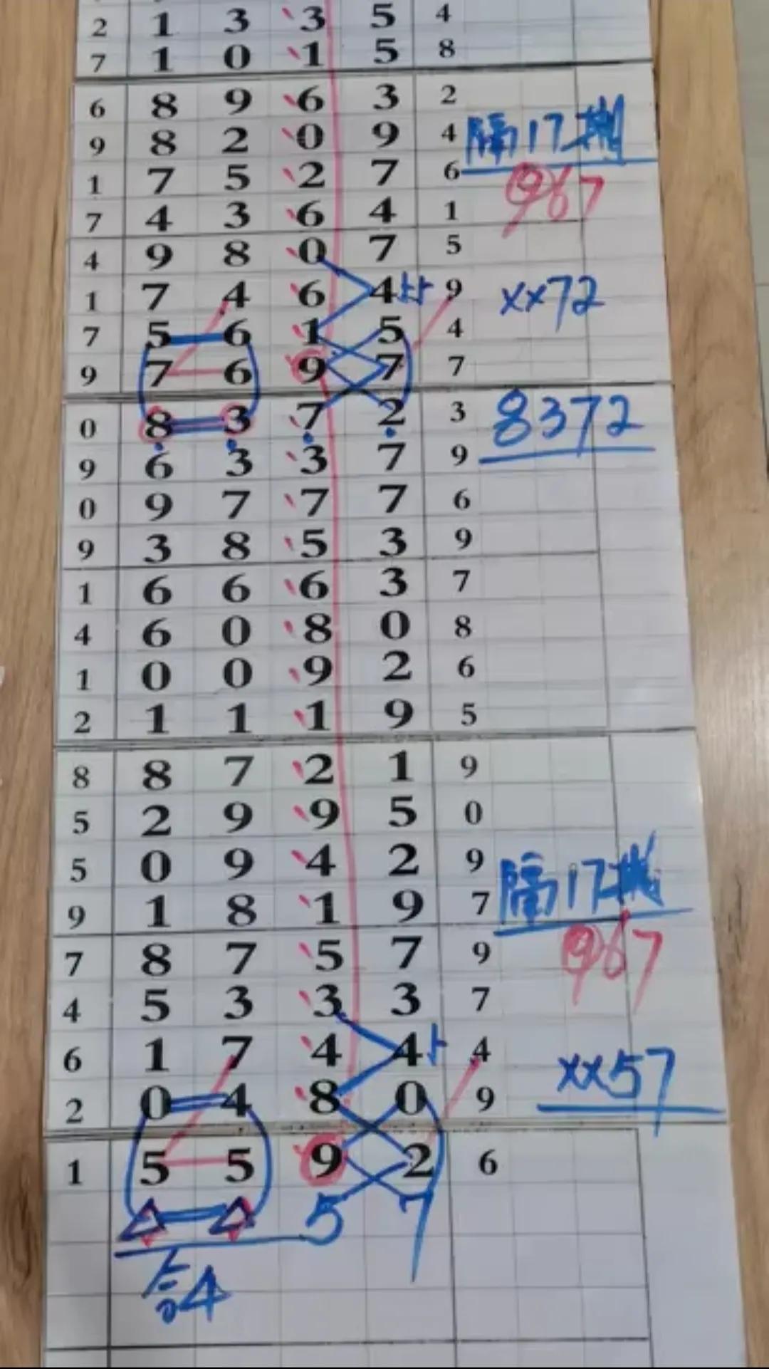 数字彩票解析