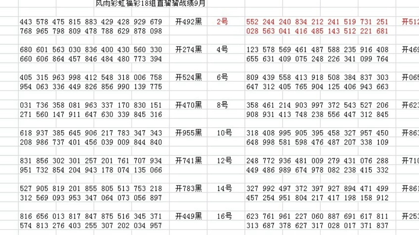 福彩3d近10期开机号数据深度解析，探寻数字背后的规律与趋势福彩3d开机号近10期数据家彩网关注码