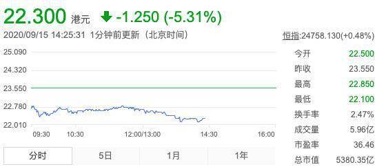 探索大乐透近100期走势图，数字背后的奥秘与策略大乐透近100走势图带连线图