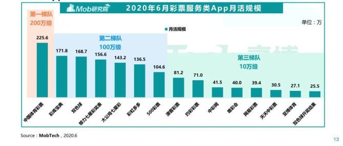 探索体彩31选7的奥秘，浙江体彩网走势图深度解析体彩31选7走势图浙江体彩网最新