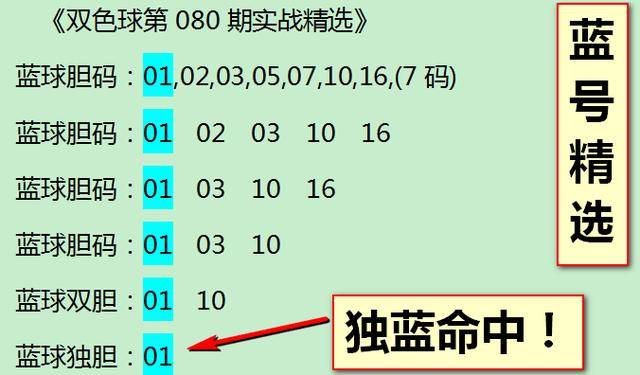 今晚双色球预测最准确归来，揭秘数字背后的玄机今晚双色球预测最准确归来蓝色妖姬