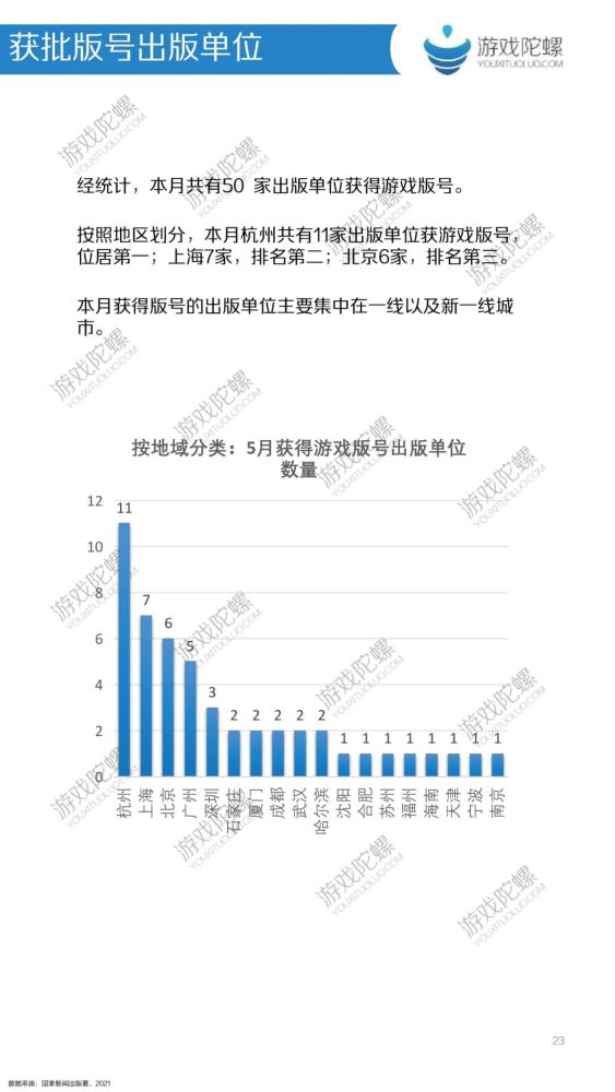 乐彩网3D走势图