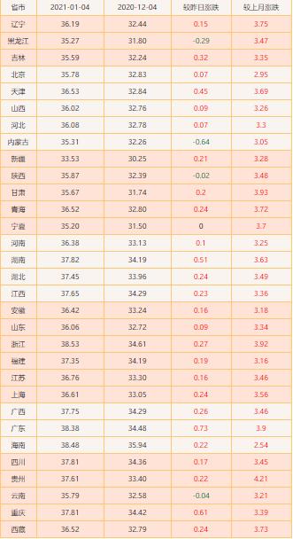 探索内蒙古11选五走势图，数字背后的奥秘与乐趣内蒙古11选五走势图最新