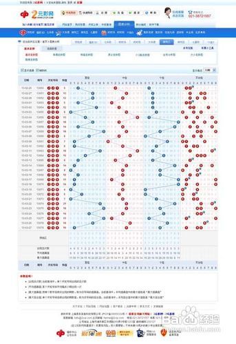 福彩3d开奖号综合走势图，透视数字背后的奥秘福彩3d开奖号综合走势图表