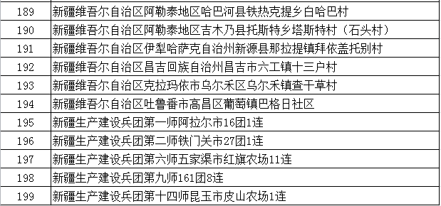 福建36选7今日开奖号码公告，揭秘幸运数字，共赴梦想之旅福建36选7今天开奖号码公告查询