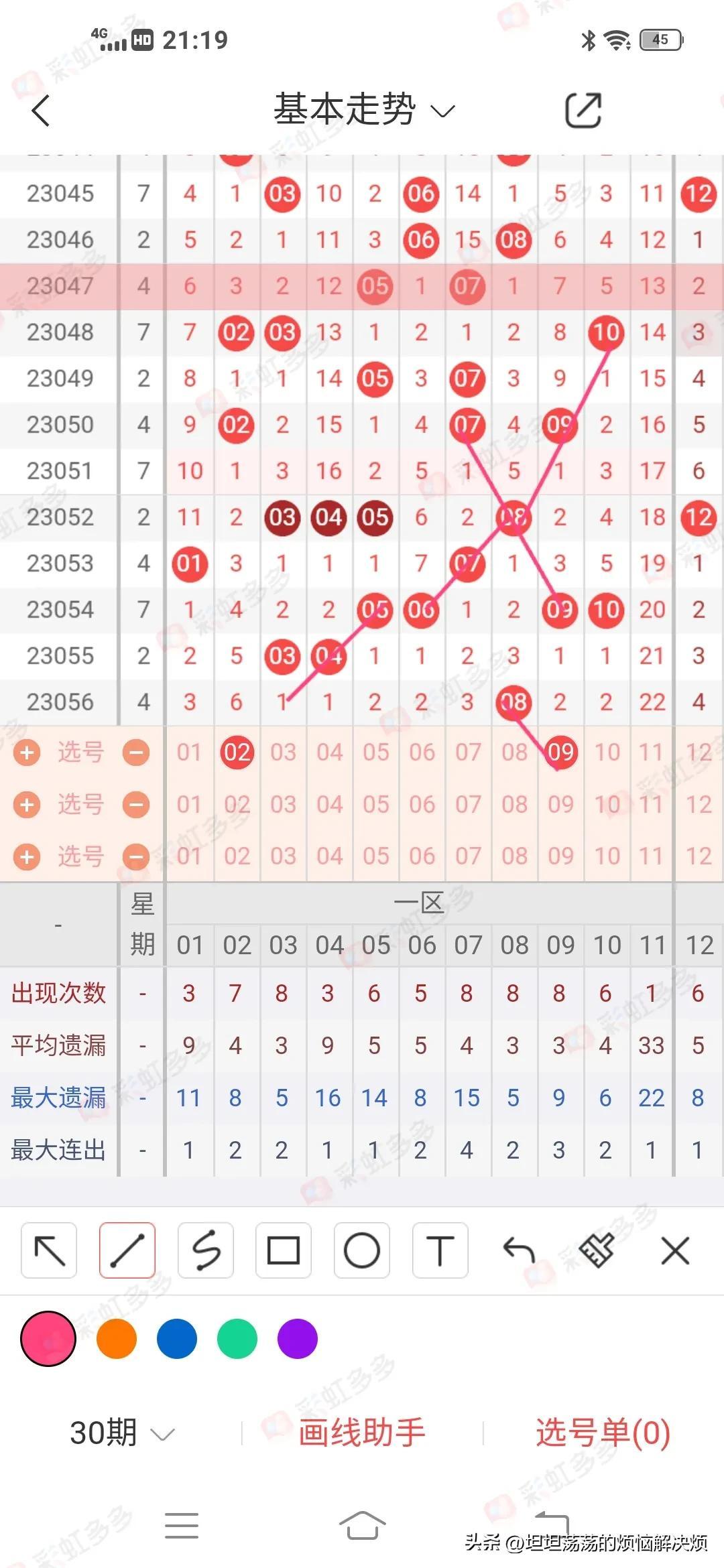 双色球预测，科学分析与精选推荐号，助您今天中奖双色球预测和推荐号今天精选一注