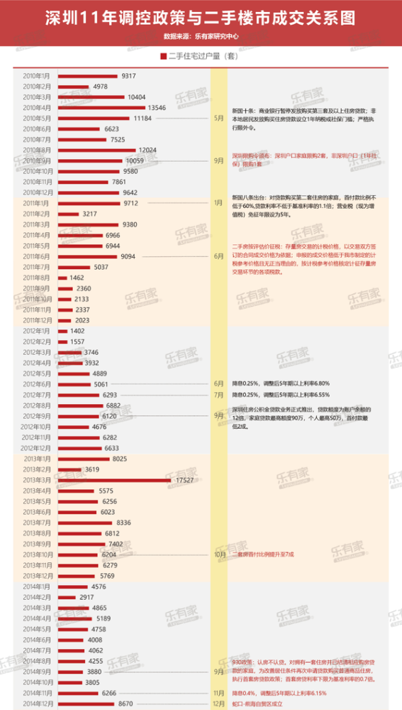 吉林十一选五开奖结果走势图，数字背后的奥秘与趋势分析吉林十一选五开奖结果走势图表