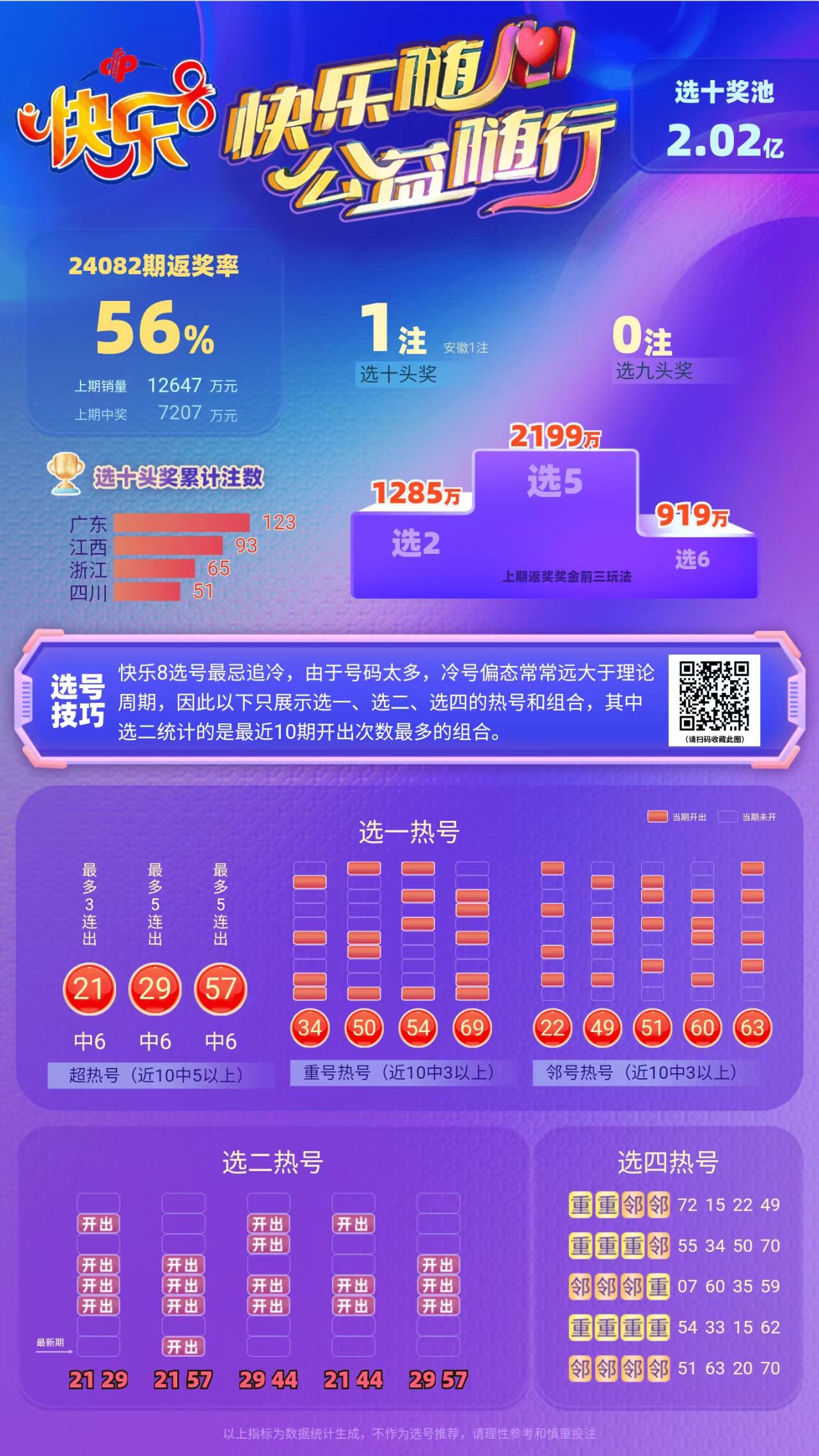 快乐8大盘走势，解锁数字游戏中的乐趣与智慧快乐8大盘走势分析图