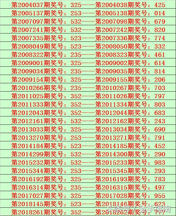 体彩排列三开奖直播，揭秘现场直播的魅力与意义体彩排列三开奖直播现场直播新浪