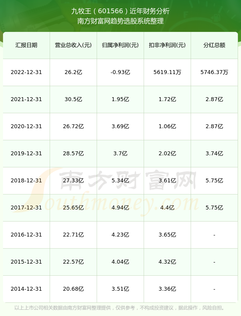 重庆快乐十分，探索开奖结果走势图的奥秘重庆快乐十分开奖结果走势图表