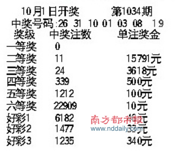 燕赵风采20选5，今日开奖查询的乐趣与期待燕赵20选5今日开奖结果