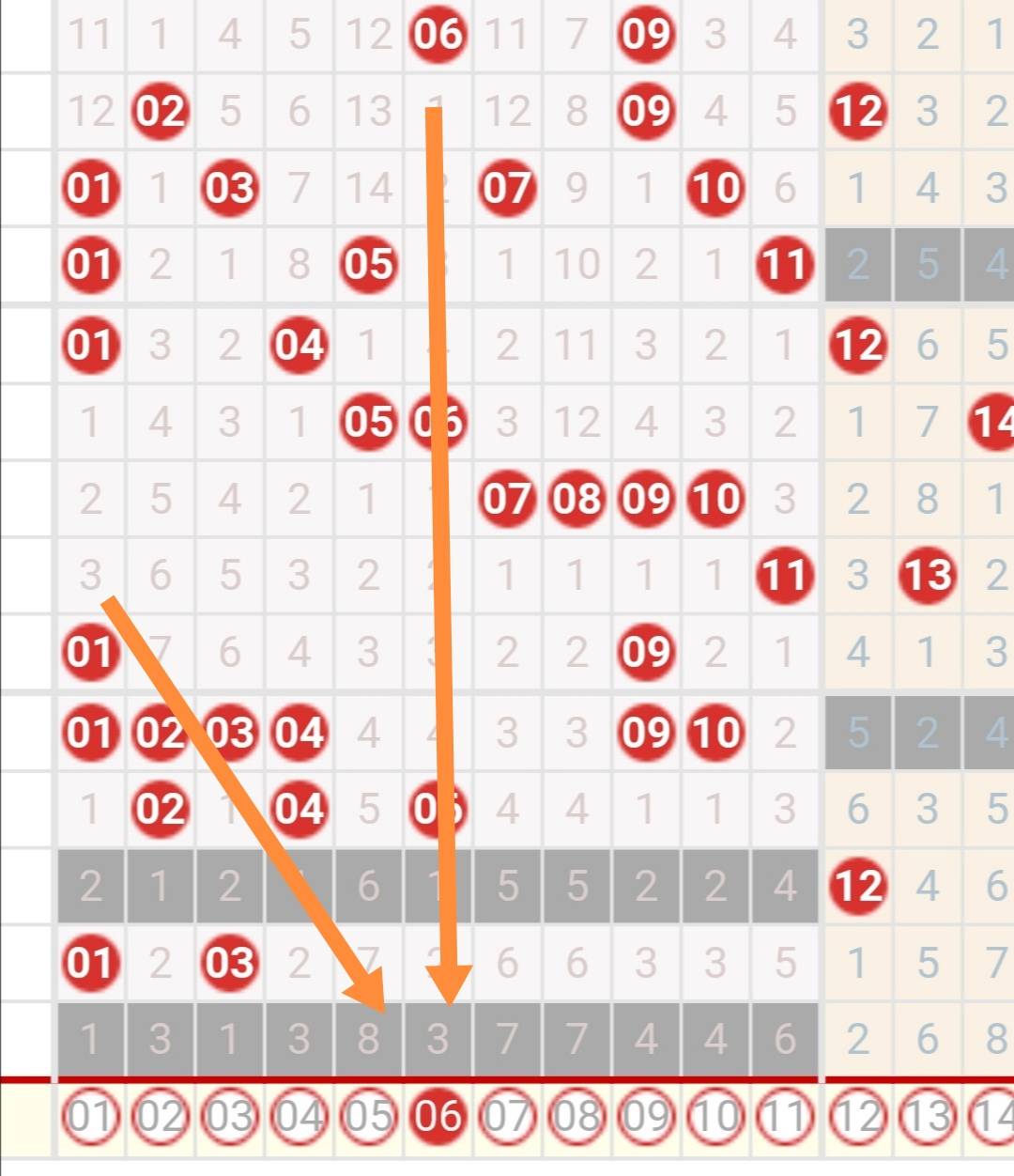 探索双色球奥秘，揭秘基本走势图表图片的背后逻辑双色球基本走势图表图片大全