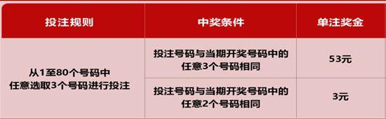 快乐8，解锁中奖的秘密与开奖规则解析快乐8开奖中奖规则详细