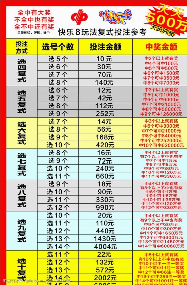 福彩3D字谜全图汇总123456，解锁数字游戏新乐趣福彩3d字谜总汇全图汇总123456汽车议表盘各符号示别