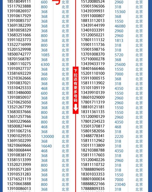 移动电话号码网上选号的便捷与乐趣移动电话号码网上选号平台