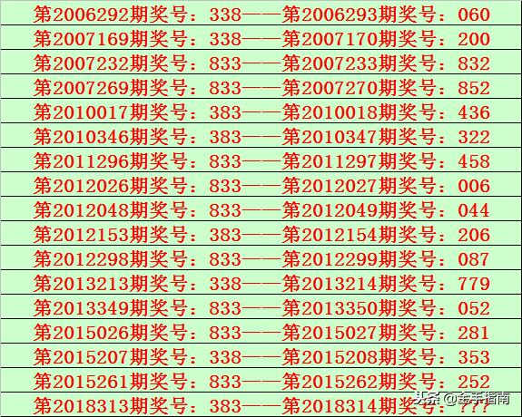 福彩3D字谜图谜总汇242期，解锁数字背后的奥秘福彩3d字谜图谜总汇242期