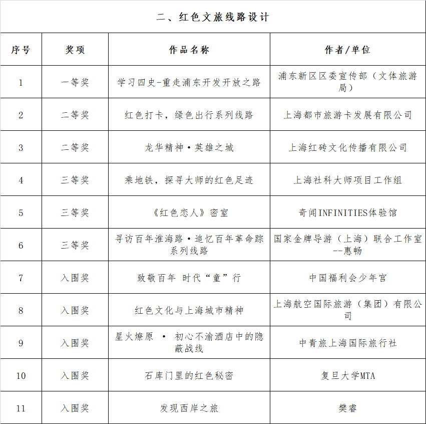 2024年双色球2024067期中奖号码揭晓，梦想与幸运的碰撞双色球2024067期中奖号码是多少