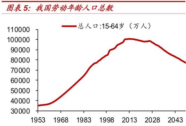 2024年体彩11选5走势图，洞悉未来，理性投注体彩11选5 走势图