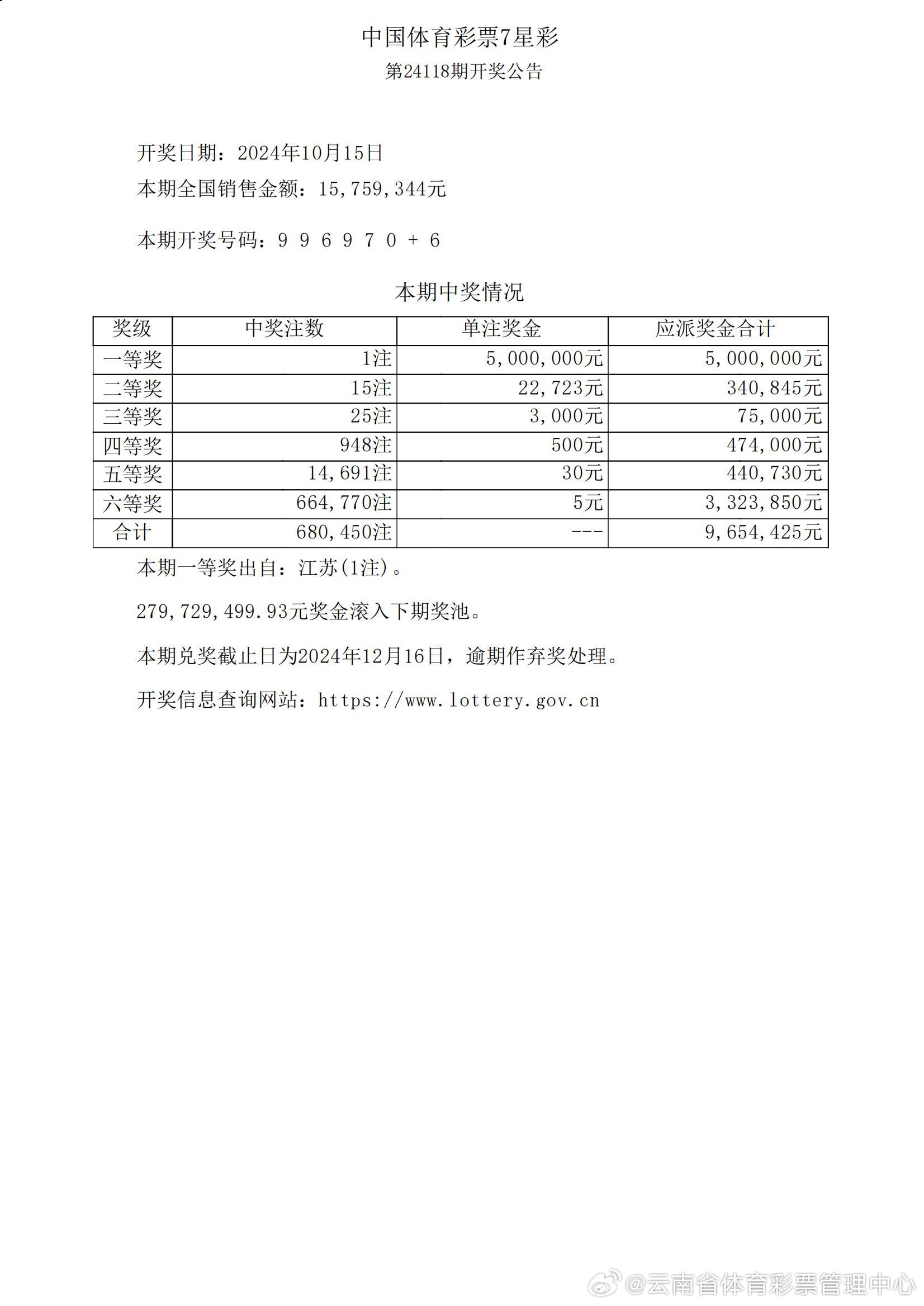 数字游戏与期待