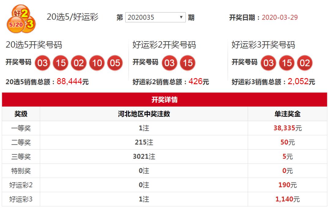 浙江20选5，数字背后的幸运与希望浙江20选5开奖号码是多少