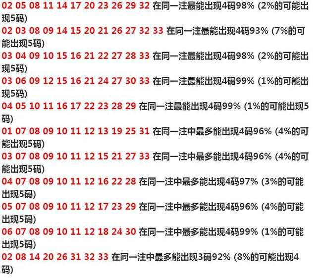 揭秘双色球杀红100期无错公式，理性与概率的较量双色球杀红100期无错公式9