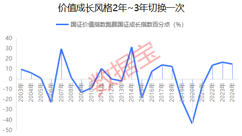 第814页