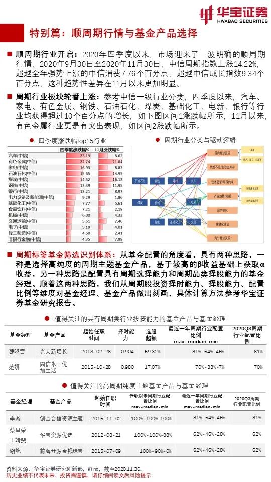 排列三，专家视角下的精准推荐策略排列三专家推荐号汇总最准号码