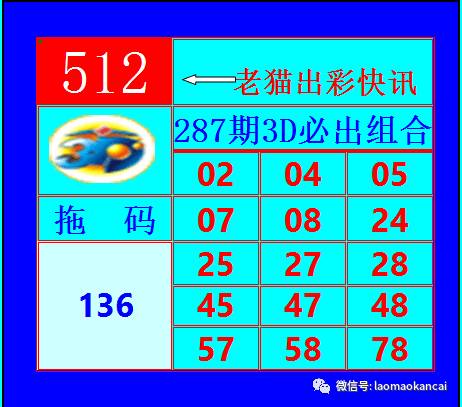 今日三地开奖结果与试机号深度解析今天三地开奖号码三地试机号