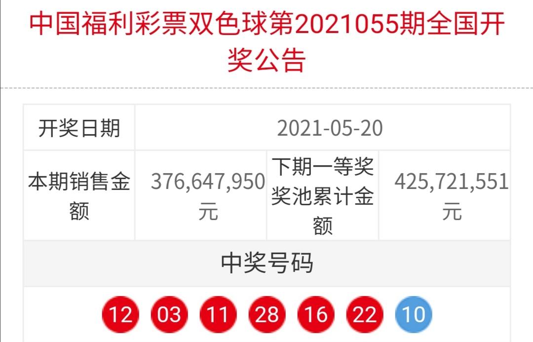 2021055期双色球开奖结果揭晓，梦想与幸运的碰撞双色球2021055期开奖结果查询