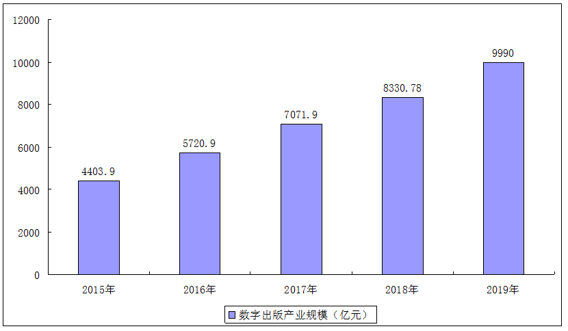 排列三，数字游戏中的智慧与策略——深度预测分析乐彩网排列三预测分析