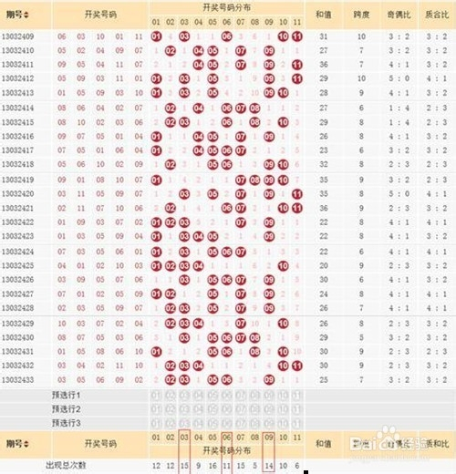 双色球杀号秘籍，程远独门技巧大揭秘双色球杀号程远牛彩网