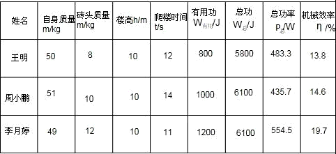 探索15选5大小走势图，数字背后的奥秘与策略15选5大小走势图 天天