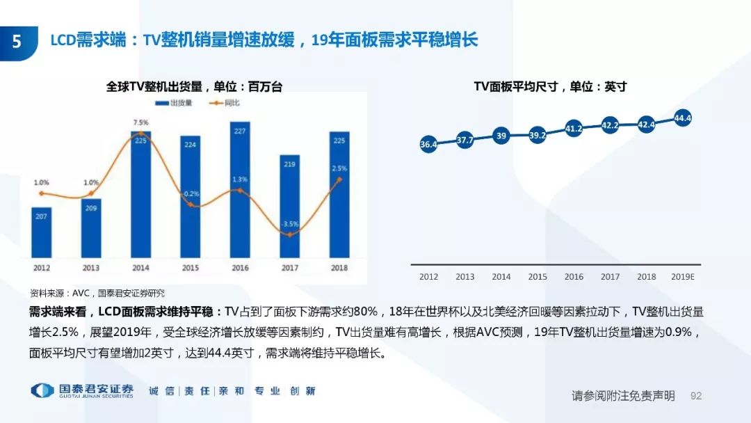 试机号趋势预测