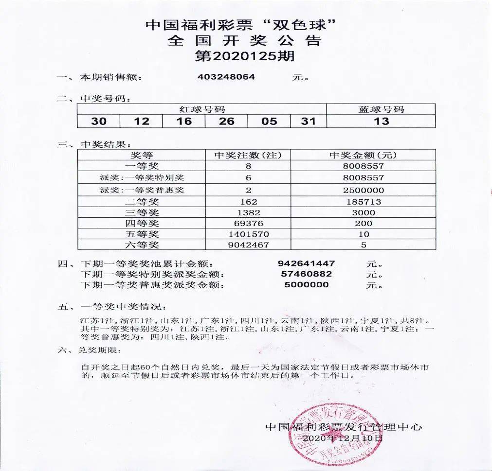 探索双色球8+2组合的奇妙世界，揭秘中奖概率与成本考量双色球82多少钱一注复式投注