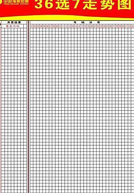 探索广东福彩36选7，揭秘走势图与坐标的奥秘广东福彩36选7走势图带连线