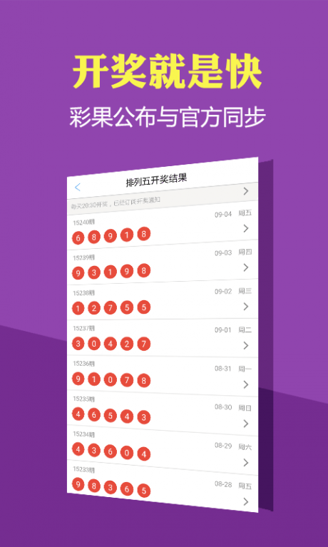 广东福彩36选7，2019年走势分析与彩经网数据洞察广东36选7最新走势图2019