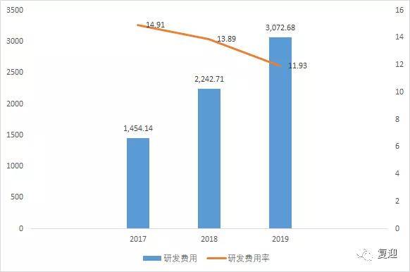 广东11选5近100期走势图深度解析，探寻数字背后的规律与趋势广东11选5近200期走势图