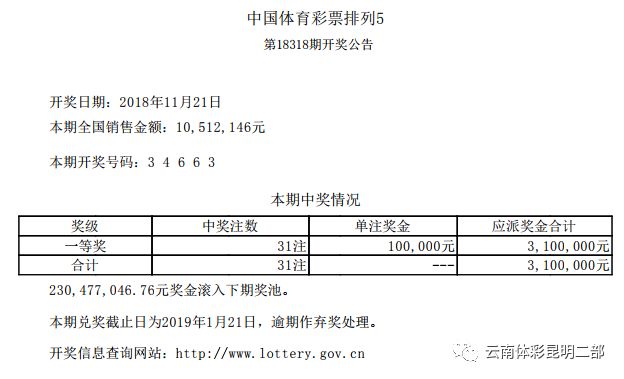 排列五开奖号码推荐，科学分析与理性预测的智慧排列五开奖号码推荐结果