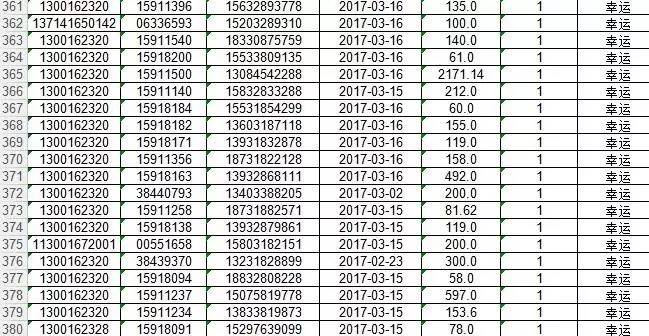 探索双色球姓名幸运选号器，科学还是迷信？双色球名字幸运选号器