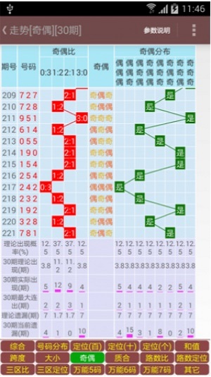 今日三D字谜图谜总汇全图，探索数字与智慧的奇妙融合今日福彩3d字谜图谜总汇、正版3d藏机图、开奖结果预测