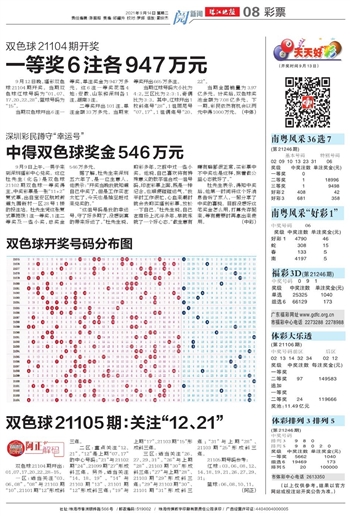 2019109期双色球开奖结果揭晓，幸运数字引领的期待与惊喜2019109期双色球开奖结果查询