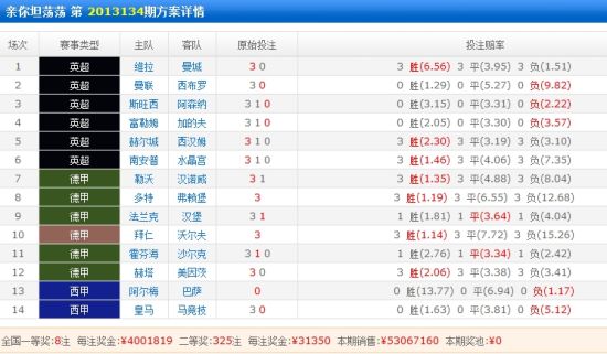 最新足彩对阵表，新浪网独家解析与前瞻新浪最新足彩对阵表直播